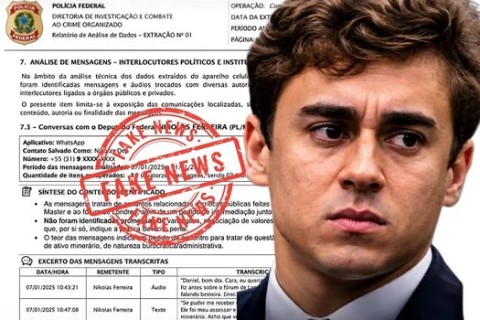 Até Quando as Mentiras de Nikolas Ferreira Serão Relevadas?